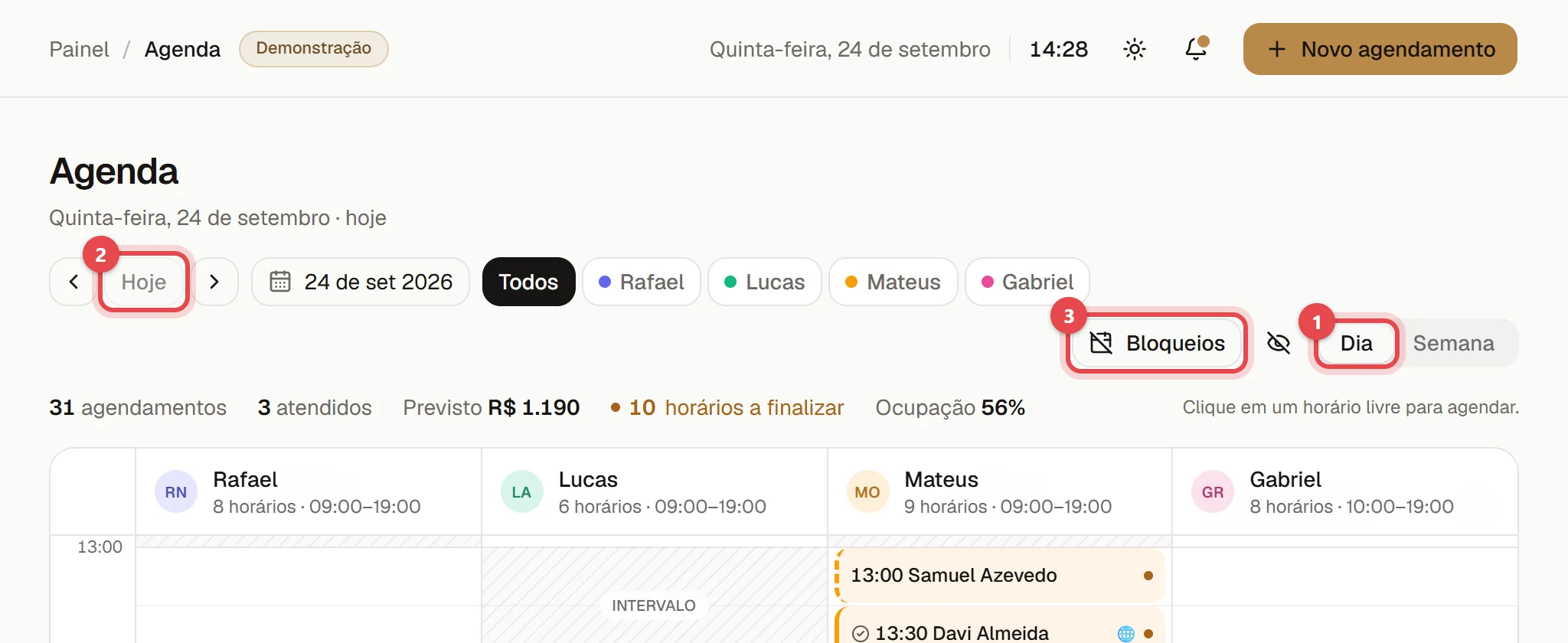 Topo da Agenda no dia de hoje, com os botões Dia e Semana, Hoje, Bloqueios e as colunas dos profissionais.