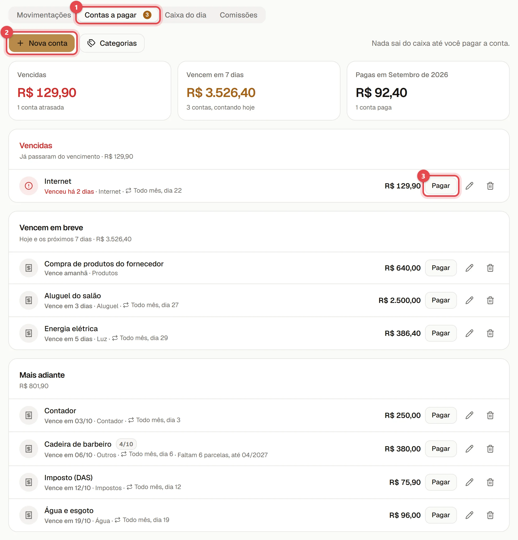 Aba Contas a pagar do Financeiro, com o resumo de contas vencidas, a vencer e pagas, e a lista de contas com o botão Pagar em cada uma. Uma conta parcelada mostra a marcação 4/10 ao lado do nome.