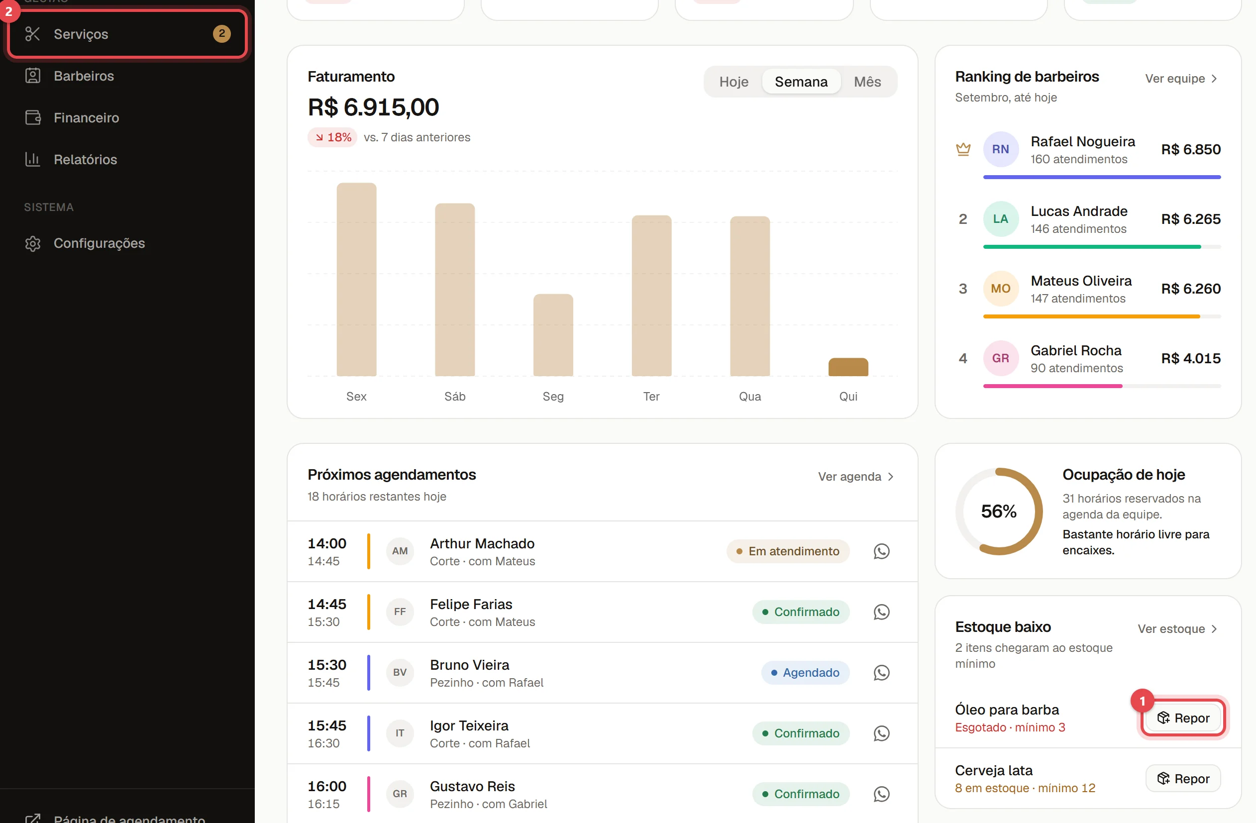 Dashboard com o cartão Estoque baixo, que lista os itens no mínimo e traz o botão Repor, e o número ao lado de Serviços no menu.