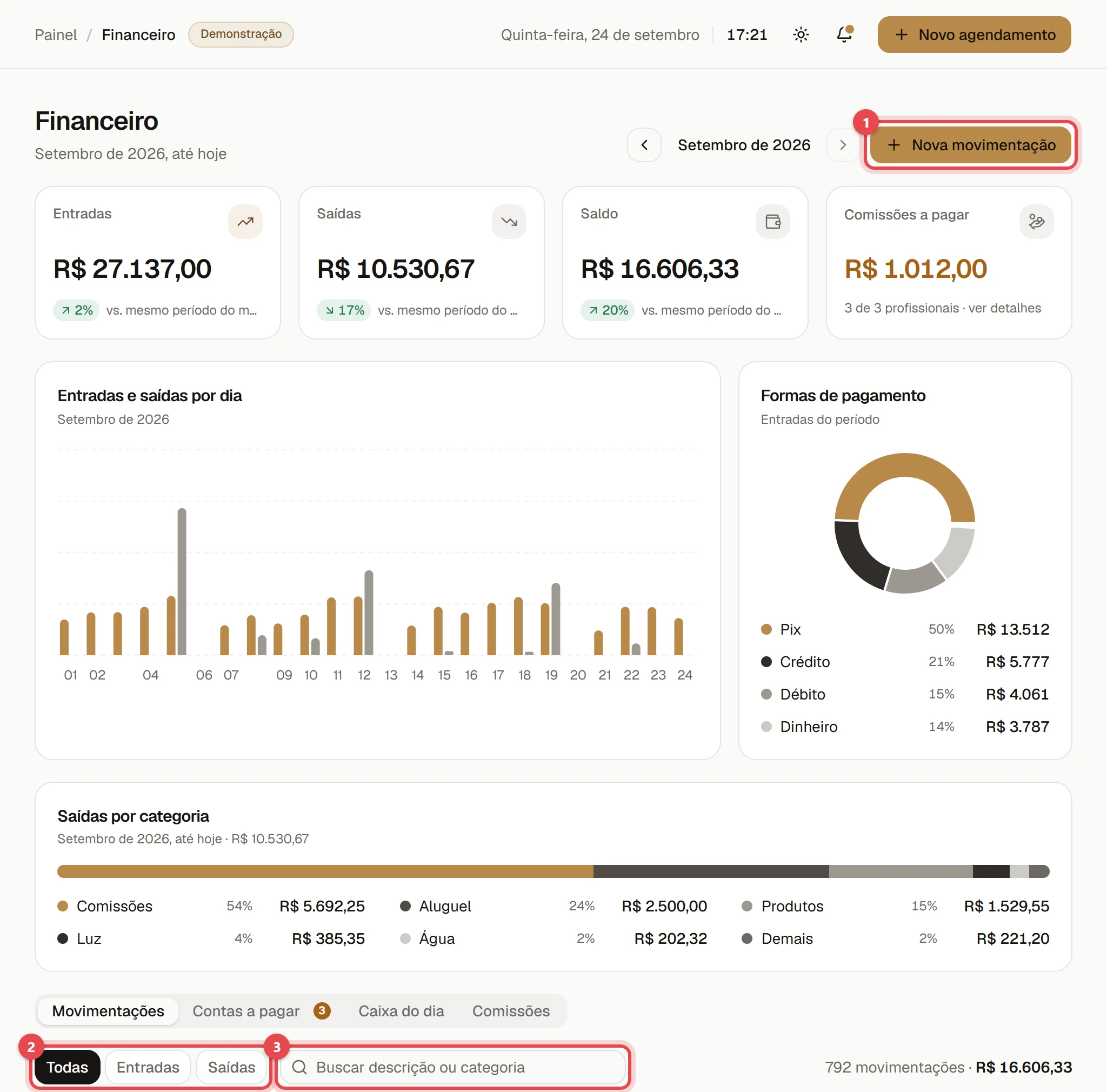 Página Financeiro na aba Movimentações, com o botão Nova movimentação, os filtros Todas, Entradas e Saídas e a busca.